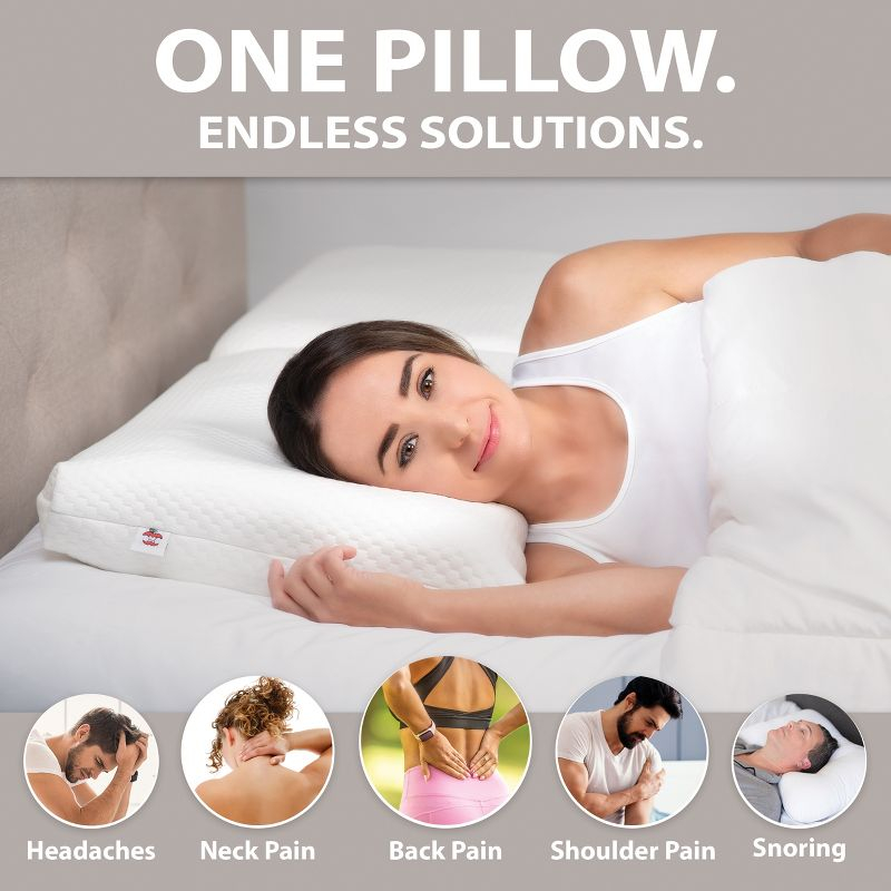 Core Products Tri-Core Ultimate Cervical Contour Foam Pillow- Firm, Full Size