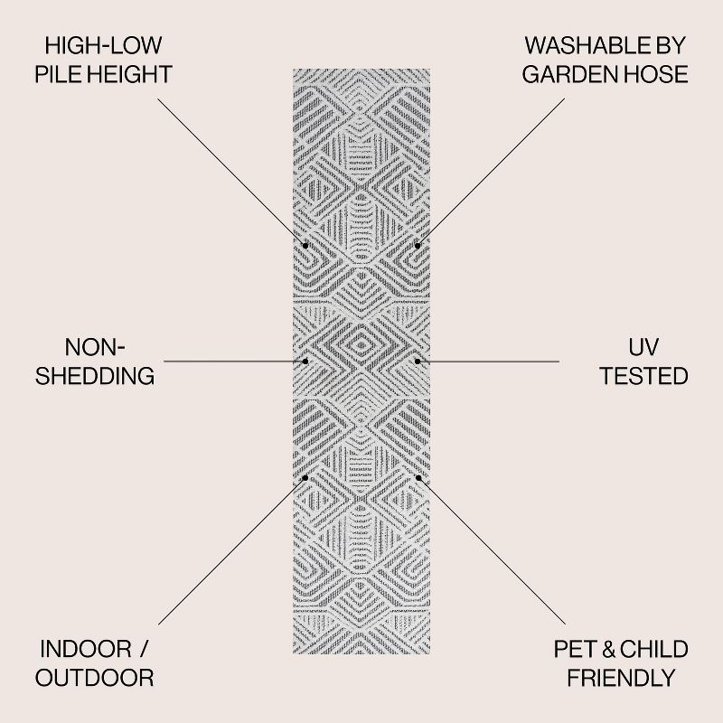 2'x8' Jordan High-Low Pile Art Deco Geometric Indoor/Outdoor Runner Rug, White/Black - JONATHAN Y