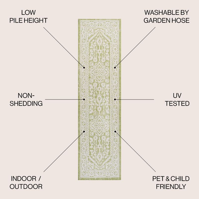 2' x 8' Sinjuri Medallion Textured Weave Indoor/Outdoor Runner Rug, Green/Cream - JONATHAN Y
