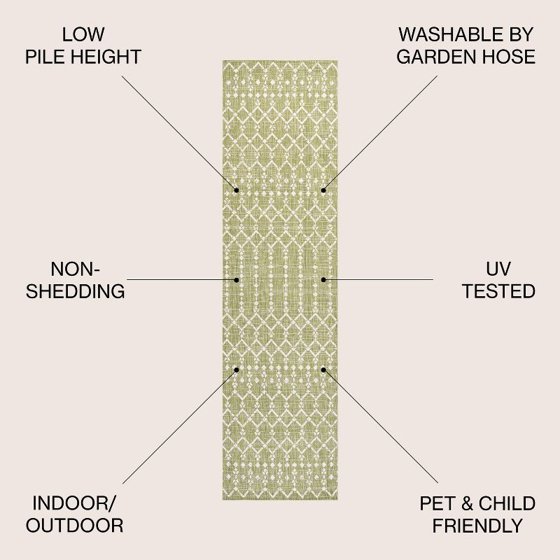 2' x 10' Ourika Moroccan Geometric Textured Weave Indoor/Outdoor Runner Rug, Light Green/Cream - JONATHAN Y