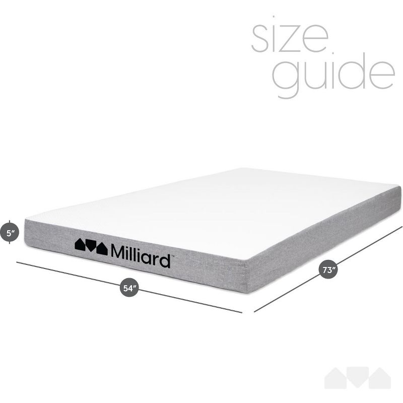 Milliard 5 Inch Twin Memory Foam Trundle Mattress