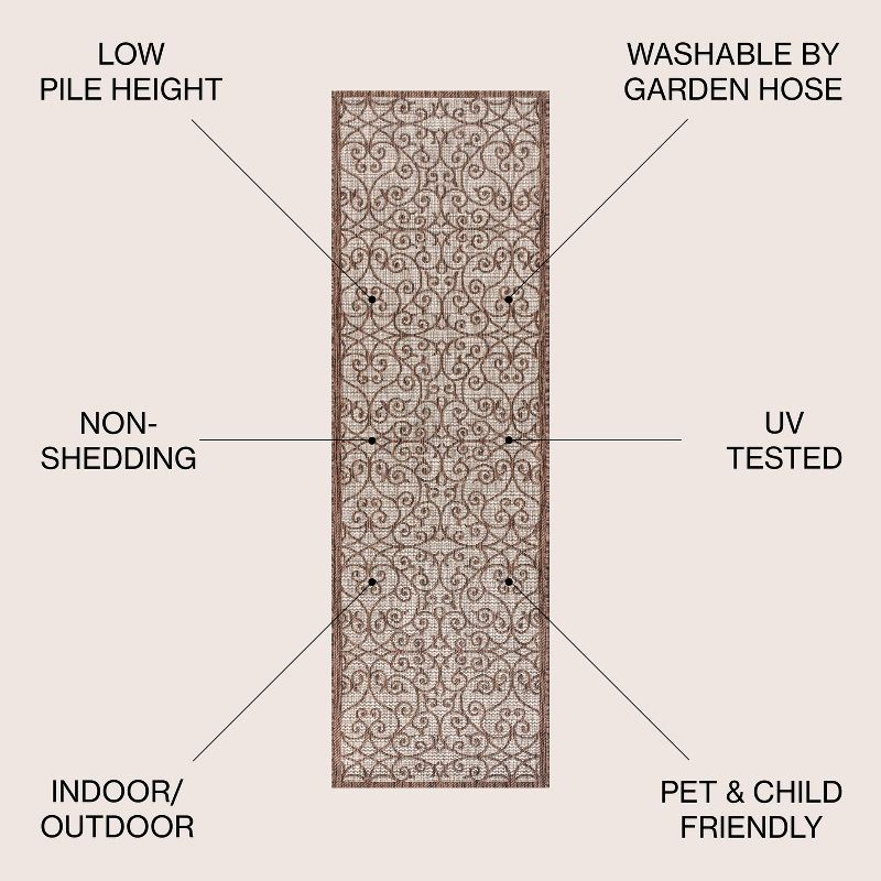 2'x8' Madrid Vintage Filigree Textured Weave Indoor/Outdoor Runner Rug, Taupe/Espresso - JONATHAN Y