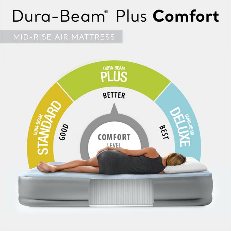 Intex Dura Beam Plus Mid-Rise Comfort Plush Fiber-Tech 14" Air Mattress Twin-Sized Bed with Built-In Electric Pump and Carry Storage Bag