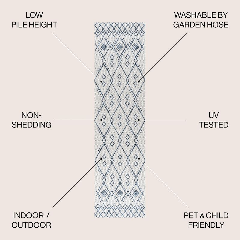 2'x10' Boho Moroccan Indoor/Outdoor Runner Rug, Ivory/Navy - JONATHAN Y