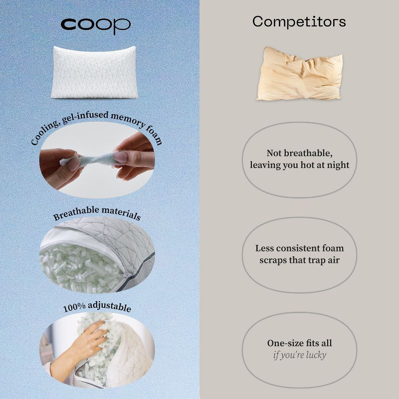 Coop Home Goods The Eden Cool Adjustable Pillow, King Size - Adjustable Memory Foam with Gel - Soft Breathable Lulltra Fabric - Ideal for All Sleepers