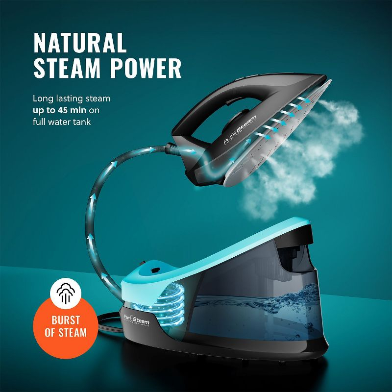 PurSteam Steam Station Max Professional Steam Iron for Clothes with Ceramic Soleplate