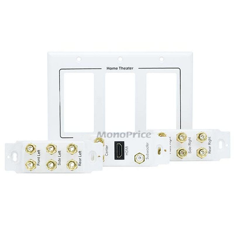 Monoprice 3-Gang 7.1 Surround Sound Distribution Wall Plate - White - With HDMI, For Home Theater, Speaker Wire And More