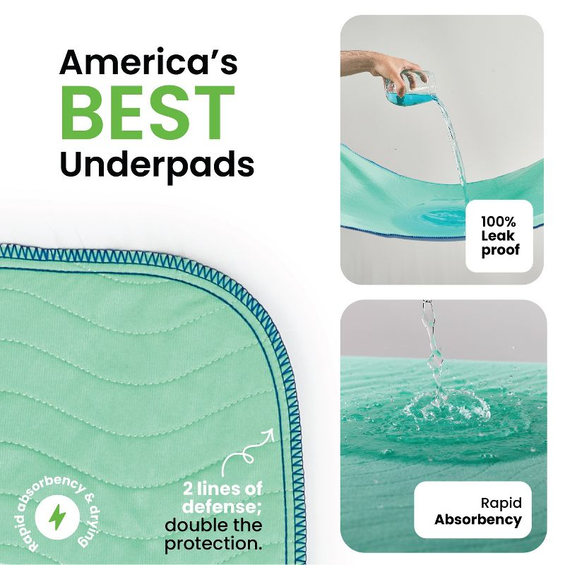 IMPROVIA® Washable Underpads 18”x24”, Heavy Absorbency Waterproof Incontinence Pads for Kids, Adults & Pets – Protects Bed, Couch, Sofa & Floor
