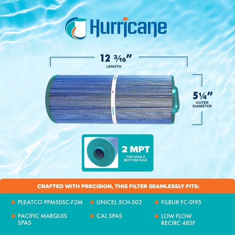 Hurricane HF5H502-01M Elite Aseptic Spa Filter Cartridge Replacement for PPM50SC-F2M, Unicel 5CH-502, Filbur FC-0195, Pacific Marquis Spas