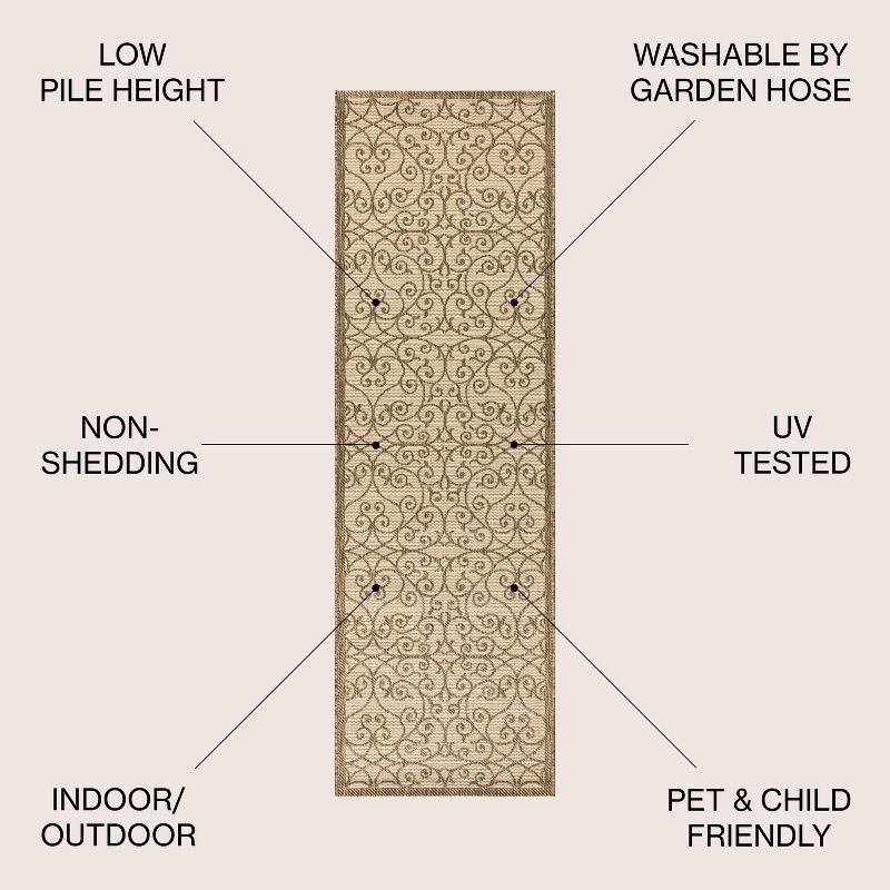 2'x8' Madrid Vintage Filigree Textured Weave Indoor/Outdoor Runner Rug, Beige/Brown - JONATHAN Y