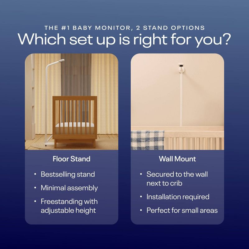 Nanit Pro Smart Baby Monitor & Floor Stand - White