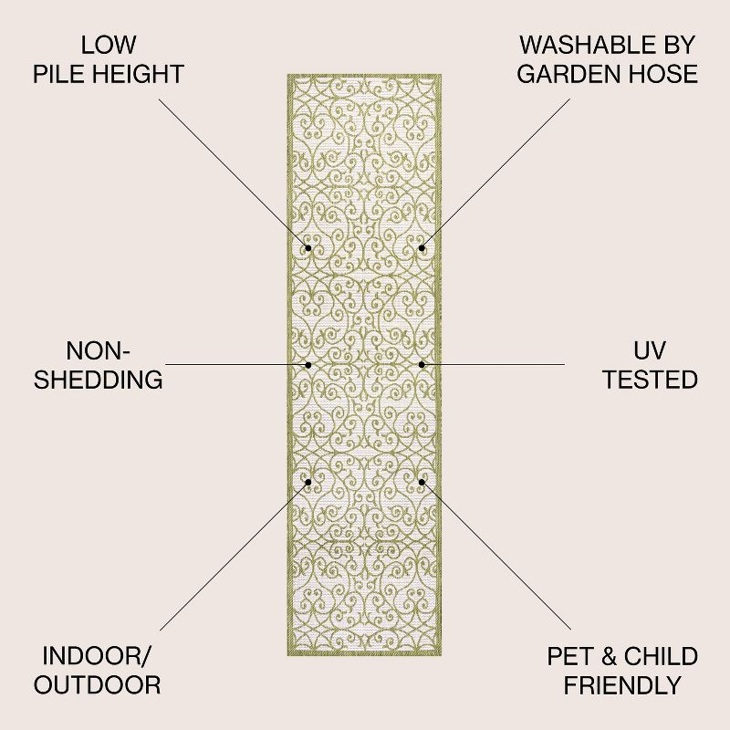 2' x 10' Madrid Vintage Filigree Textured Weave Indoor/Outdoor Runner Rug, Green/Cream - JONATHAN Y