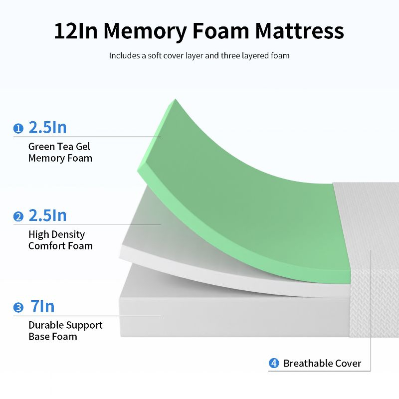 FDW 12 Inch Full Green Tea Memory Foam Mattress Cooling Gel Infused Mattress,Medium Firm Mattresses/CertiPUR-US Certified/Bed-in-a-Box,White