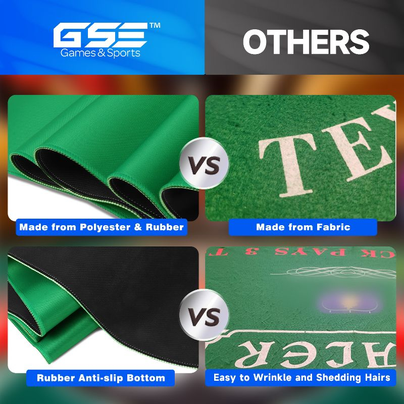 GSE 70" x 35" Casino Craps Tabletop Layout Mat with Carrying Bag, Non-Slip Rubber Layout Mat