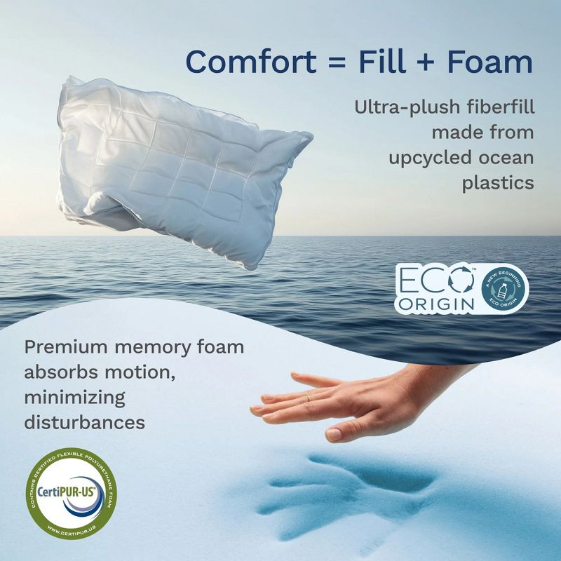 Mattress Topper - 4 Inch - CertiPUR-US Certified Gel Memory Foam - Hybrid Lux Dual Layer by Viscosoft  Twin XL