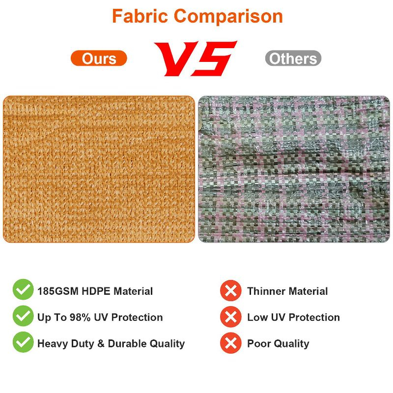 LakeForest"Rectangle Shade Sail Canopy 98% UV Block, 185GSM HDPE Awning for Outdoor Patio with Hooks & Ropes"Beige