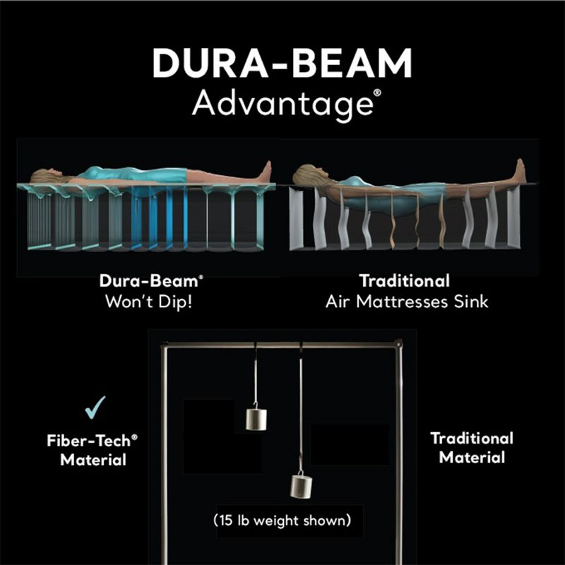 INTEX Dura-Beam Deluxe Comfort-Plush Elevated Air Mattress: Fiber-Tech – Queen Size – Built-in Electric Pump – 18in Bed Height – 600lb Weight Capacity