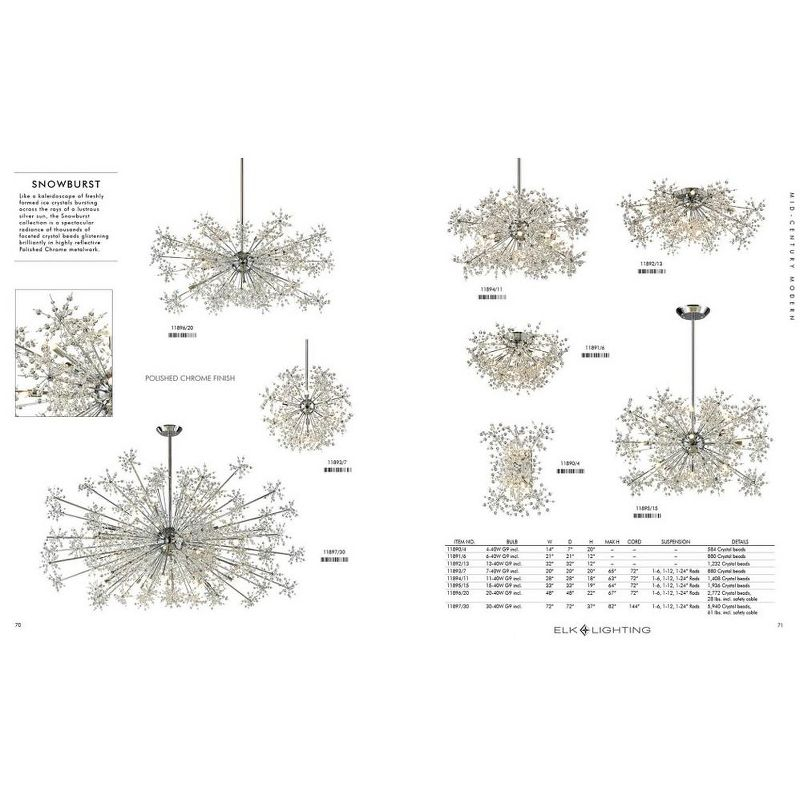 Elk Home Snowburst 20 - Light Chandelier in  Polished Chrome