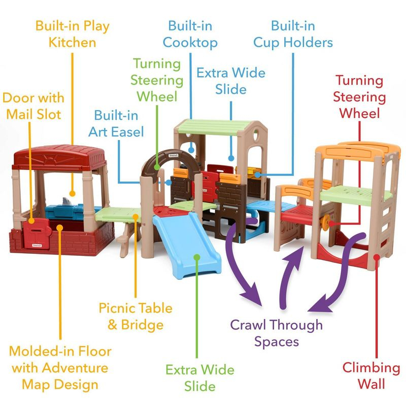 Simplay3 Young Explorers Indoor / Outdoor 4 Piece Modular Play System (4 Boxes) Dome Climber