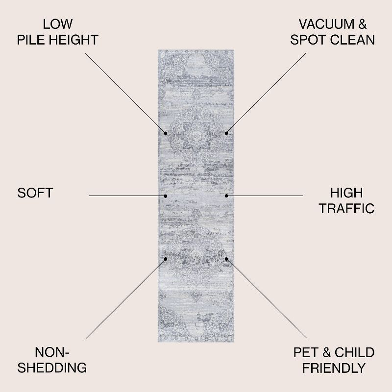 2' X 10' Modern Persian Vintage Medallion Runner Rug, Light Gray/Ivory - JONATHAN Y