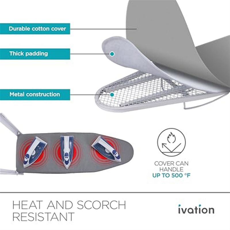 Ivation Wall Mounted Ironing Board, 36.2” x 12.2” Fold Down Iron Board with Iron Holder