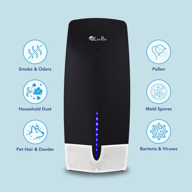 LivePure True HEPA Air Purifier w/Granular Carbon Insert, LP470THP-OVG, Olive Green