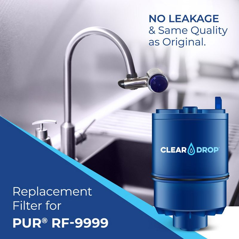 Clear Drop Filter Replacement for PUR® RF9999 Faucet Water Filters, Fits all PUR® and PUR®PLUS Faucet Filtration Systems (5 Pack)