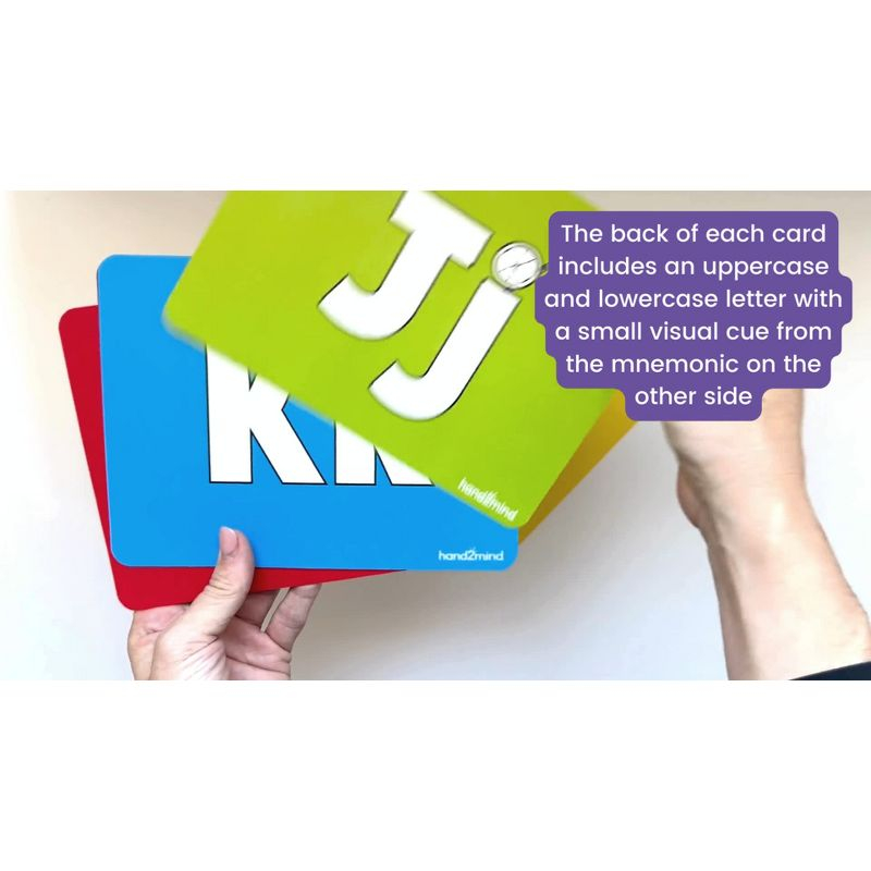 Hand2Mind Picture Mnemonic Card Set