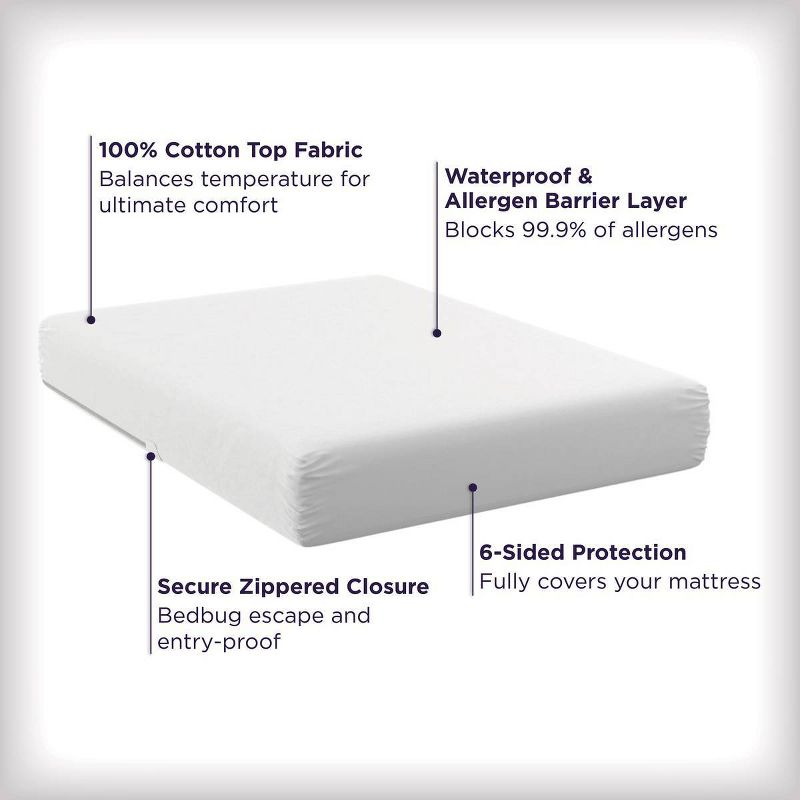 Allerease Twin Ultimate Cotton Waterproof Allergen and Bedbug Barrier Zippered Mattress Protector: Hypoallergenic Encasement