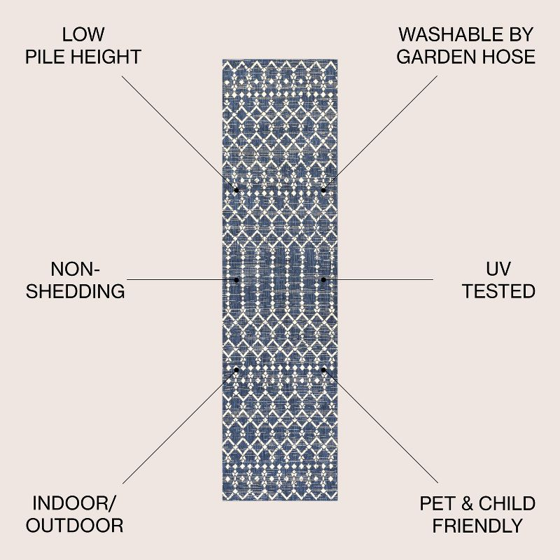 2' x 10' Ourika Moroccan Geometric Textured Weave Indoor/Outdoor Runner Rug, Navy/Beige - JONATHAN Y