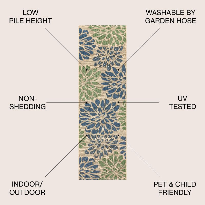 2'x8' Zinnia Modern Floral Textured Weave Indoor/Outdoor Runner Rug, Navy/Green - JONATHAN Y