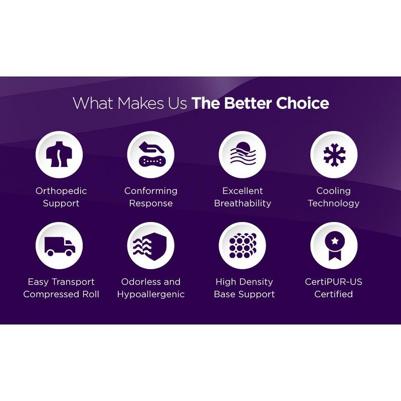 NapQueen Victoria Hybrid of Pocket Coils and Cooling Gel Memory Foam Mattress, 10" Twin XL