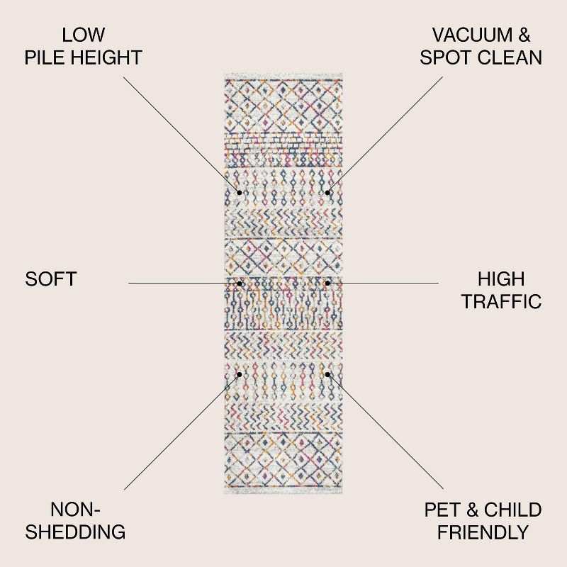 2' x 8' Arta Moroccan Vintage Geometric Rug Runner Rug, Multi/Cream - JONATHAN Y