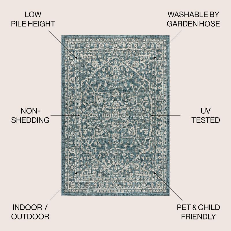 3'x5' Malta Bohemian Medallion Textured Weave Indoor/Outdoor Area Rug, Teal/Gray - JONATHAN Y