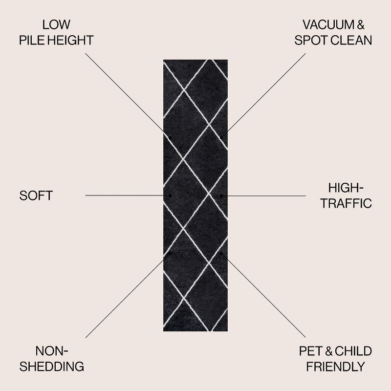 2'x10' Cole Minimalist Diamond Trellis Runner Rug, Black/White - JONATHAN Y