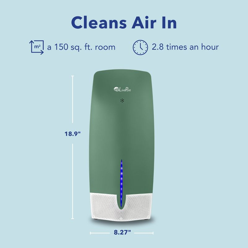 LivePure True HEPA Air Purifier w/Granular Carbon Insert, LP470THP-OVG, Olive Green