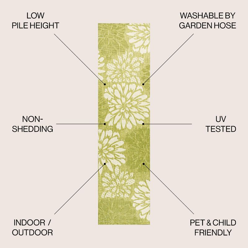 2' x 10' Zinnia Modern Floral Textured Weave Indoor/Outdoor Runner Rug, Green/Cream - JONATHAN Y