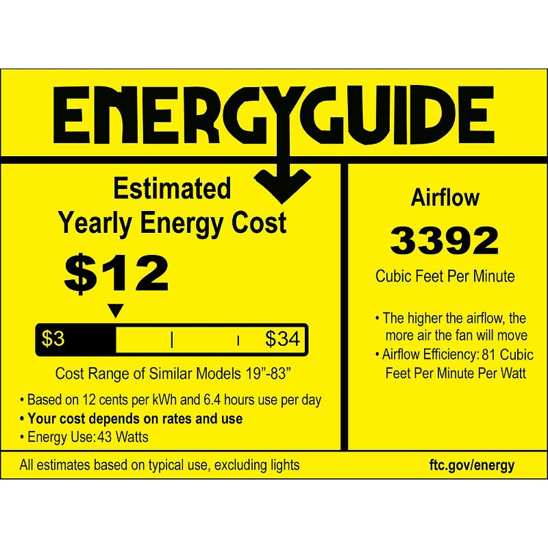 52" Minka Aire Modern Indoor Ceiling Fan with LED Light Polished Nickel White Glass Shade for Living Room Kitchen Bedroom Family