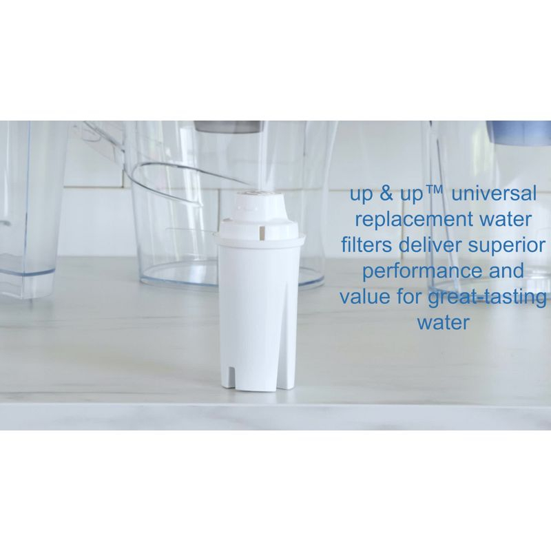 Replacement Water Filters 2pk - up&up™: BPA-Free, Compatible with Brita Pitchers, Filters Benzene & Mercury