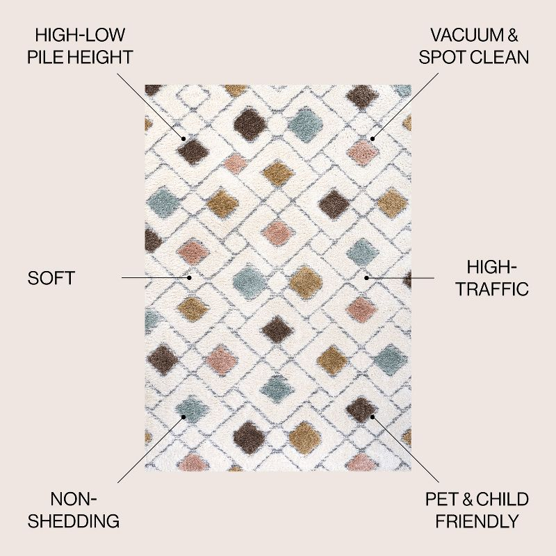 3' x 5' Astrid Retro Trellis High-Low Area Rug, Multi/Cream - JONATHAN Y