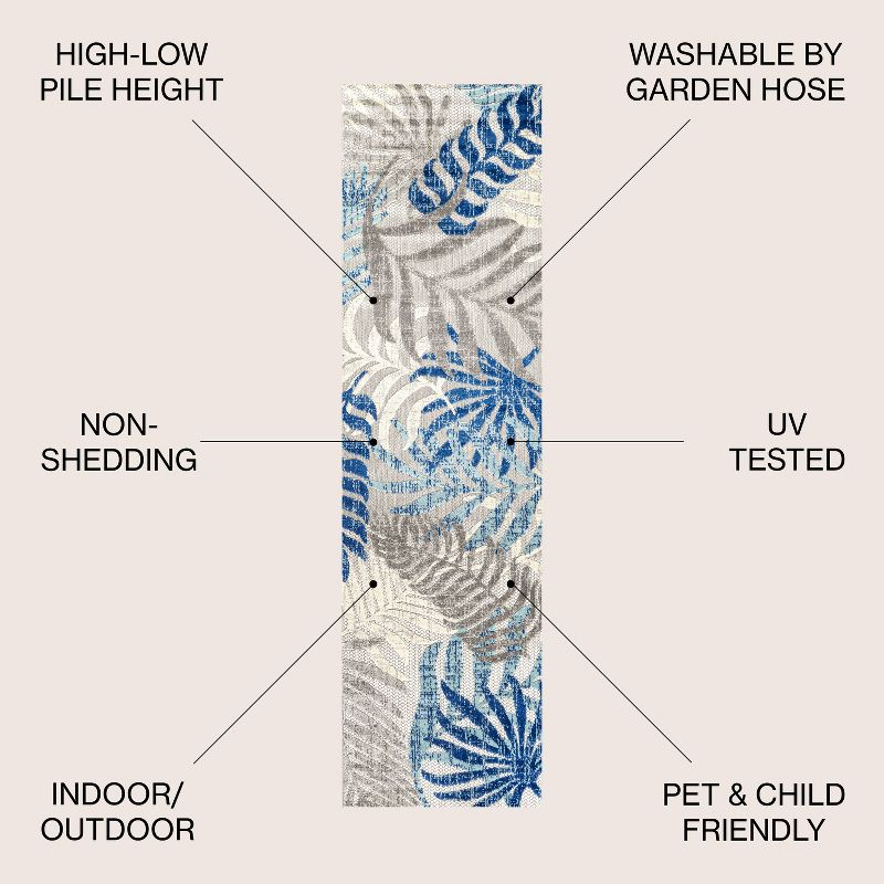 JONATHAN Y Tropics Palm Leaves Indoor/Outdoor Gray/Blue 2 ft. x 8 ft. Runner Rug
