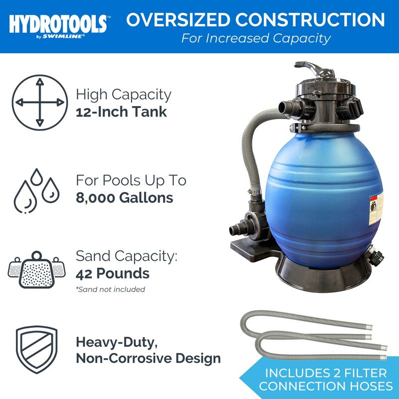 Swimline 12" .33HP HydroTools Sand Filter Pool Cleaning System Pump for 8000 Gallons Above Ground Swimming Pools and 4 Way Function Valve (71225)