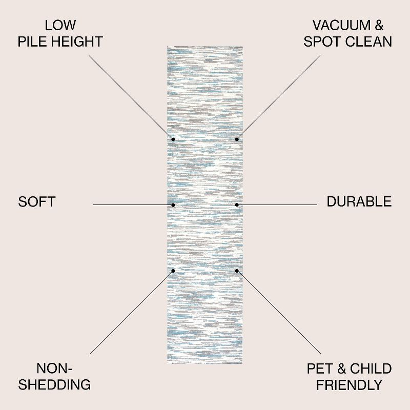 2' x 8' Speer Abstract Linear Stripe Runner Rug, Gray/Blue - JONATHAN Y