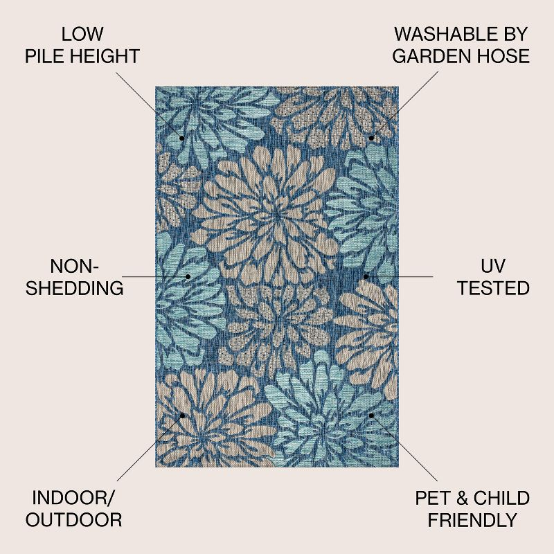 3'x5' Zinnia Modern Floral Textured Weave Indoor/Outdoor Area Rug, Navy/Aqua - JONATHAN Y