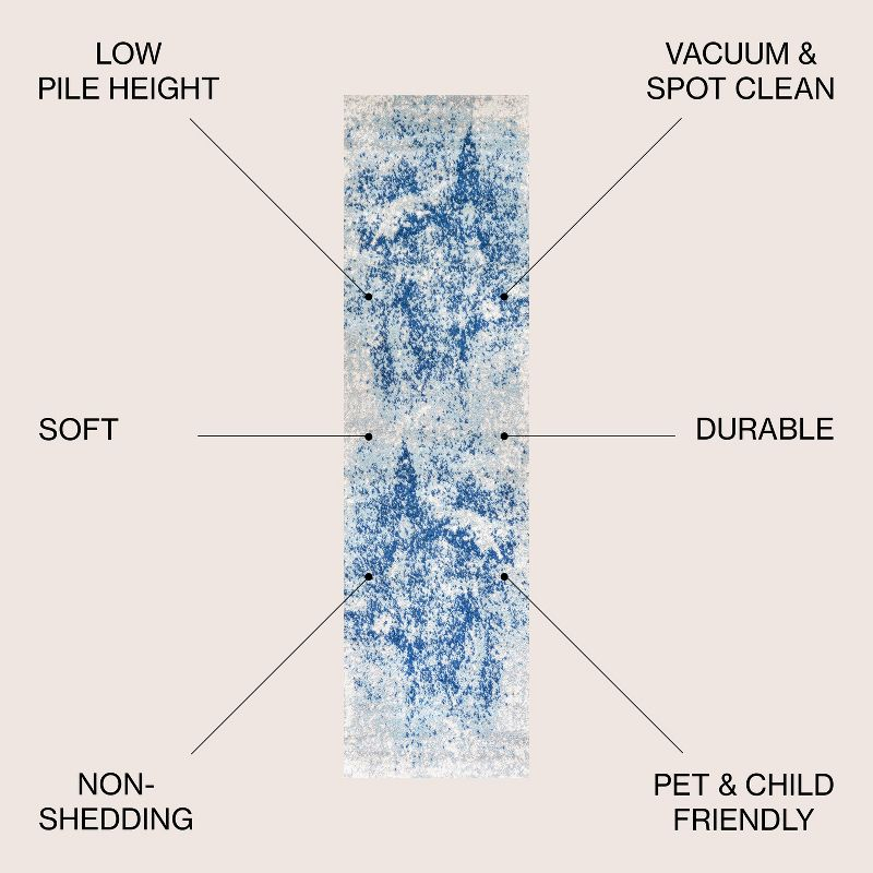 JONATHAN Y Dune Modern Abstract Cream/Blue 2 ft. x 8 ft. Runner Rug