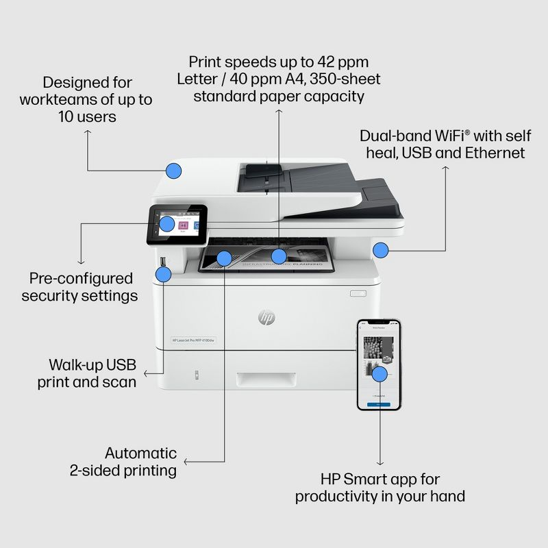 HP Inc. LaserJet Pro MFP 4101fdw Laser Printer, Black And White Mobile Print, Copy,
