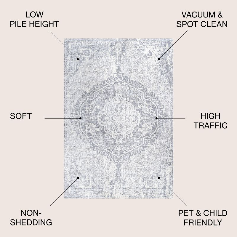 3' X 5' Modern Persian Vintage Medallion Area Rug, Gray/Ivory - JONATHAN Y