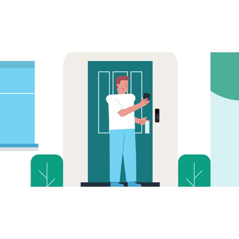 Blink Wi-Fi Video Doorbell - White