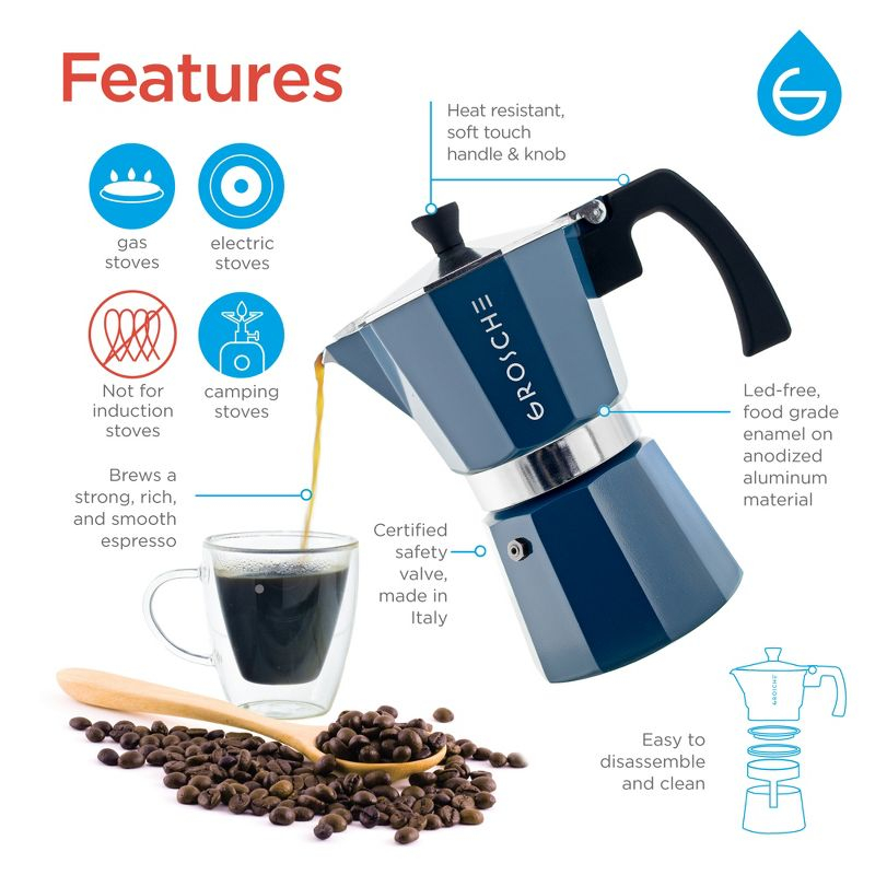 GROSCHE Milano Stovetop Espresso Maker Moka Pot 6 Espresso Cup size 9.3oz, Blue