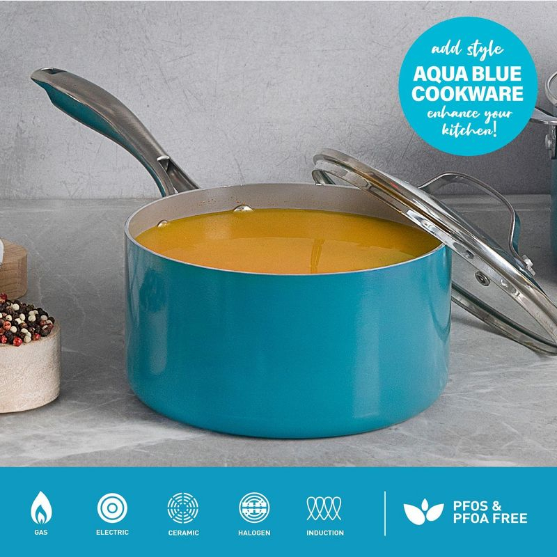 Gotham Steel Aqua Blue 3 QT Nonstick Sauce Pan with Glass Lid